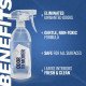 Solutie Indepartare Mirosuri Gyeon Q2M Odor Remover, 500ml